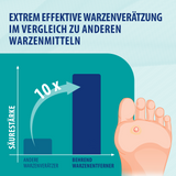 Warzenmittel, 2x2ml