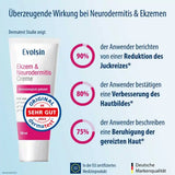 Ekzem & Neurodermitis Creme OHNE Kortison, 50ml