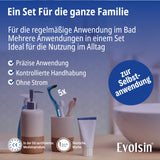 Anti Zahnstein