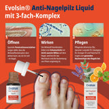 Anti Nagelpilz Liquid
