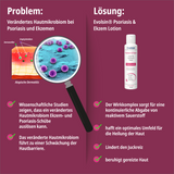 Psoriasis & Ekzem Lotion 3er Pack