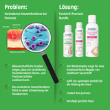 Psoriasis Intensiv Bundle (Balsam + Lotion + Shampoo)