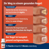 Anti Nagelpilz Liquid