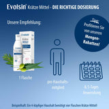 Krätze Mittel