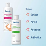 Evolsin® Psoriasis Bundle