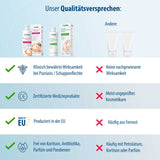 Evolsin® Psoriasis Bundle