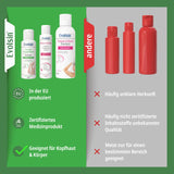 Psoriasis & Ekzem Bundle (Shampoo, Balsam & Lotion)