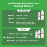 Psoriasis & Ekzem Bundle (Shampoo, Balsam & Lotion)