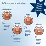 Anti Nagelpilz Liquid 3er Pack