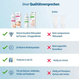 Evolsin® Psoriasis Bundle