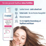 Psoriasis & Ekzem Lotion für Kopfhaut und Körper