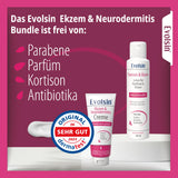 Ekzem Hautpflege Set – Creme & Lotion