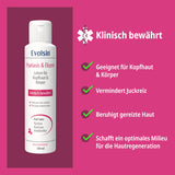Ekzem Hautpflege Set – Creme & Lotion