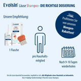 Läuseshampoo mit Läusekamm für Erwachsene & Kinder