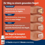 Anti Nagelpilz Liquid