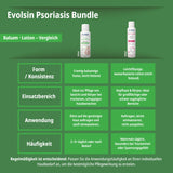 Psoriasis Hautpflege Set – Balsam & Lotion