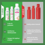 Psoriasis Intensiv Bundle (Balsam + Lotion + Shampoo)