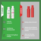 Psoriasis Hautpflege Set – Balsam & Lotion