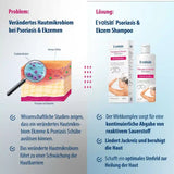 Psoriasis & Ekzem Shampoo für Kopfhaut & Körper