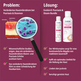 Psoriasis & Ekzem Kopfhaut & Haut Set – Lotion & Shampoo