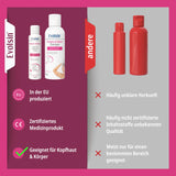 Psoriasis & Ekzem Kopfhaut & Haut Set – Lotion & Shampoo