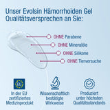 hämorrhoiden gel