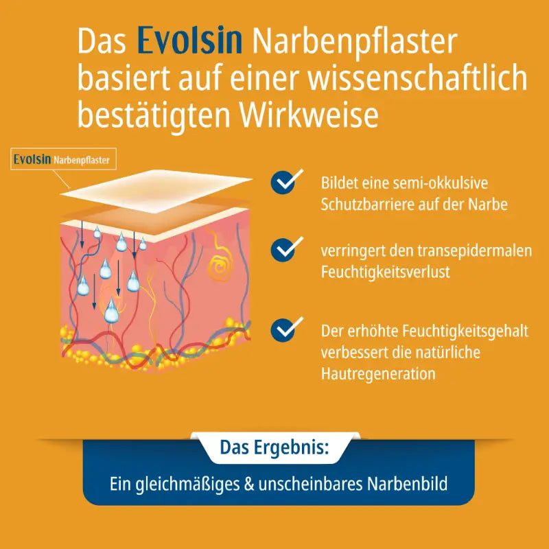 Wirkweise des Evolsin Silikon-Narbenpflasters bei der Narbenbehandlung