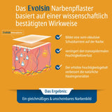 Wirkweise des Evolsin Silikon-Narbenpflasters bei der Narbenbehandlung