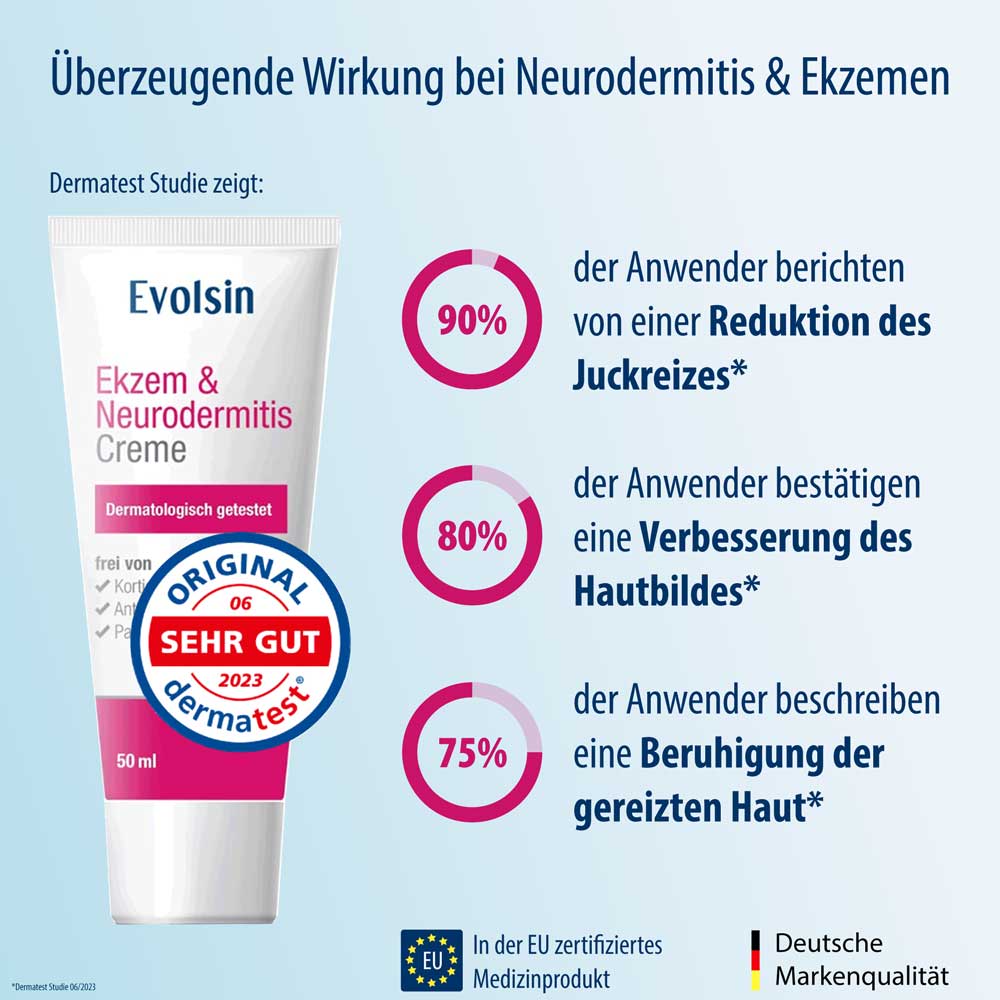 Ekzem & Neurodermitis Creme OHNE Kortison, 50ml