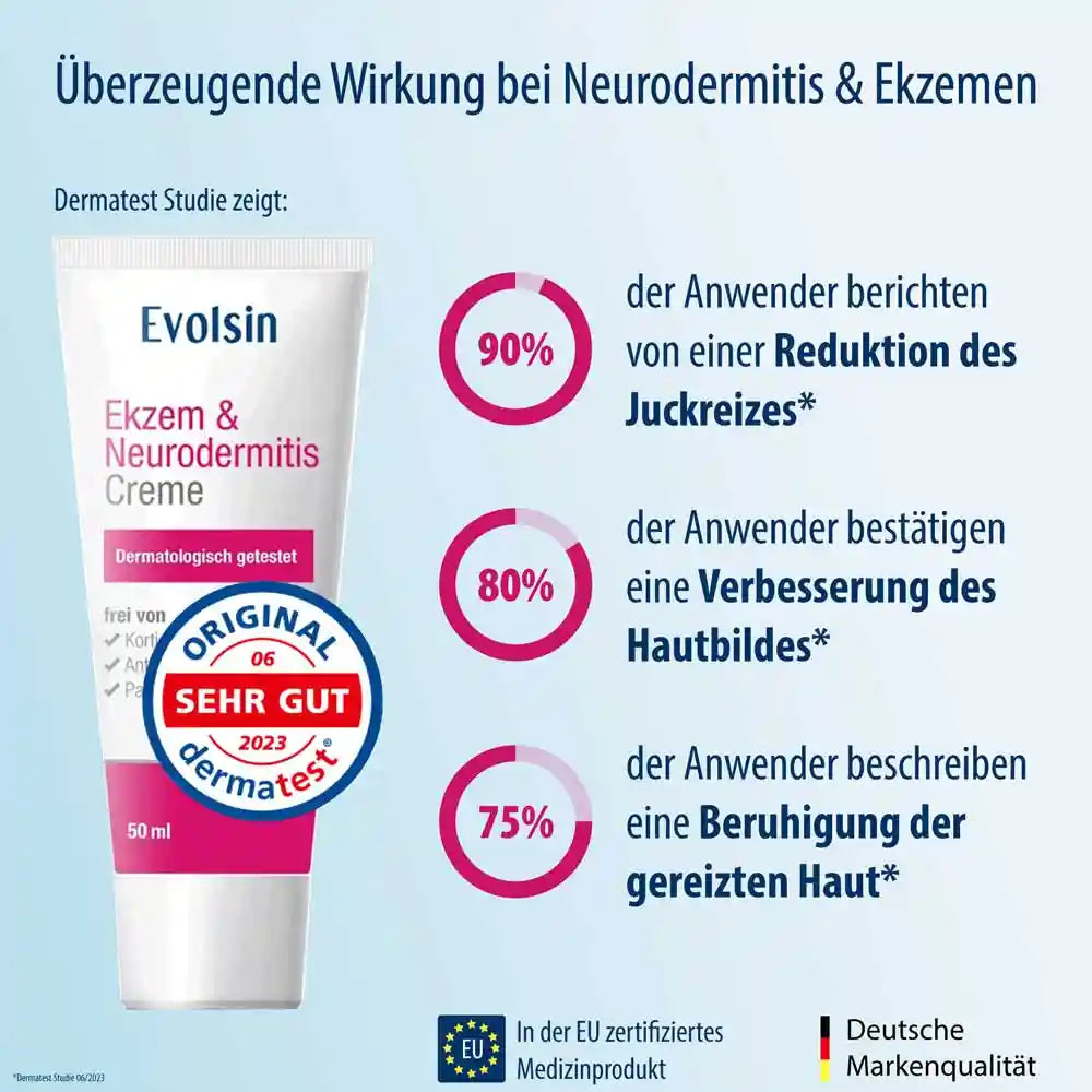 Ekzem & Neurodermitis Creme OHNE Kortison, 50ml