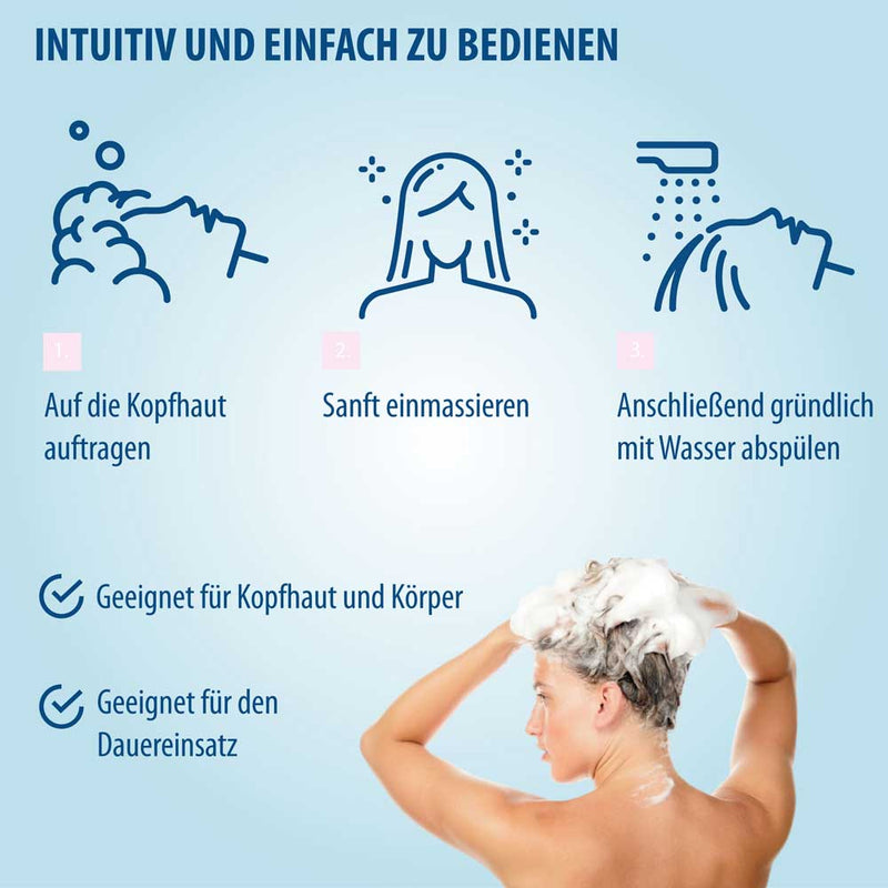 Psoriasis & Ekzem Shampoo für Kopfhaut & Körper