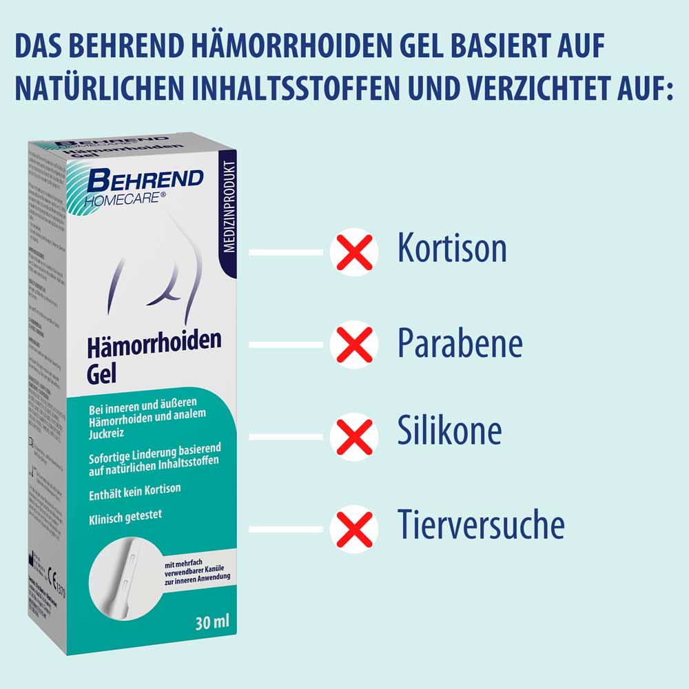 Hämorrhoiden Gel, 30ml