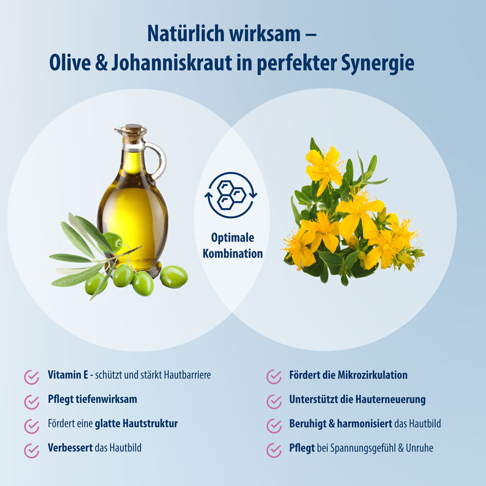 Anti Cellulite Öl Set mit Roller