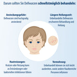 Dellwarzen Mittel