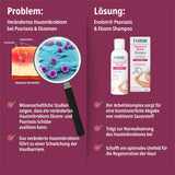 Psoriasis & Ekzem Shampoo Doppelpack