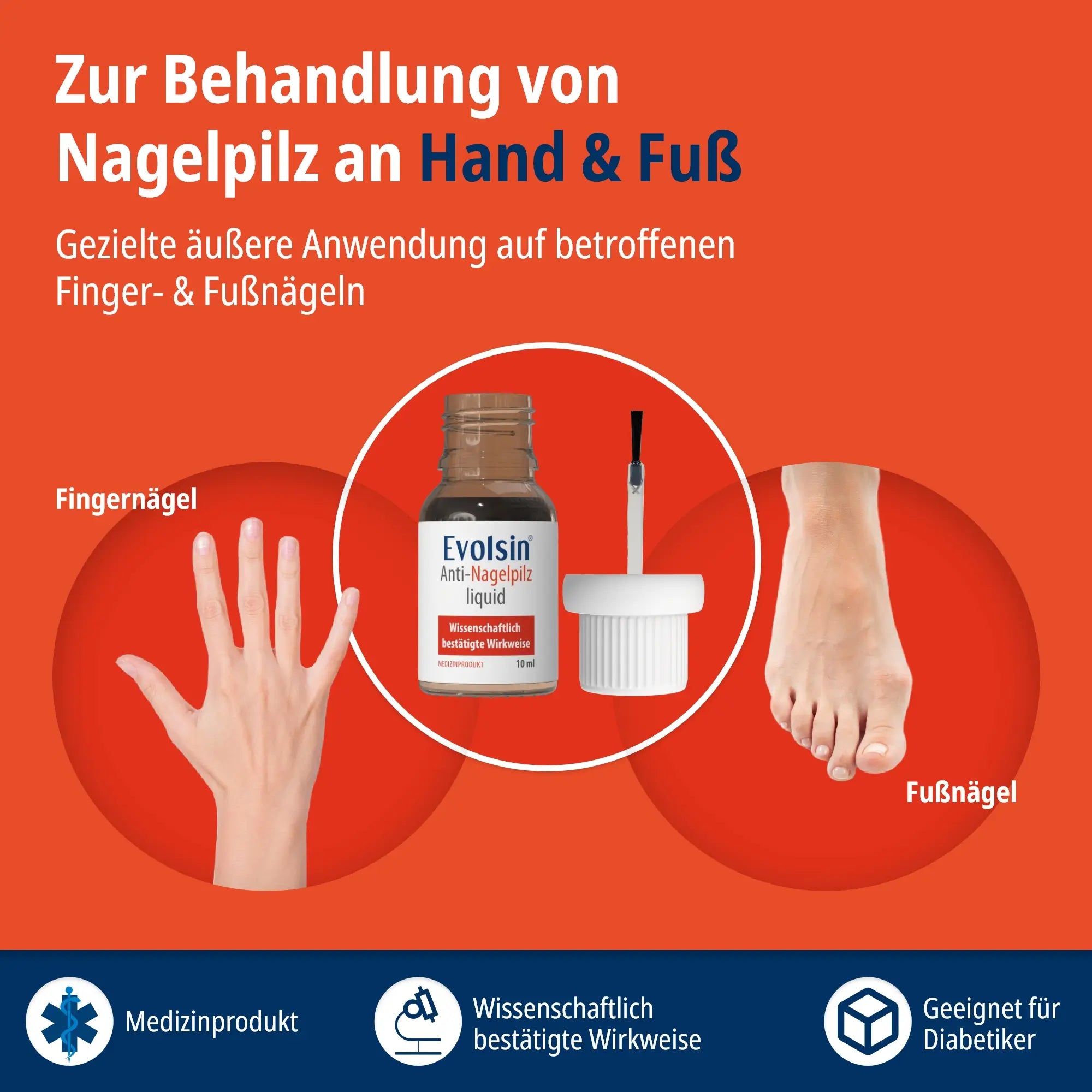 Anti Nagelpilz Liquid