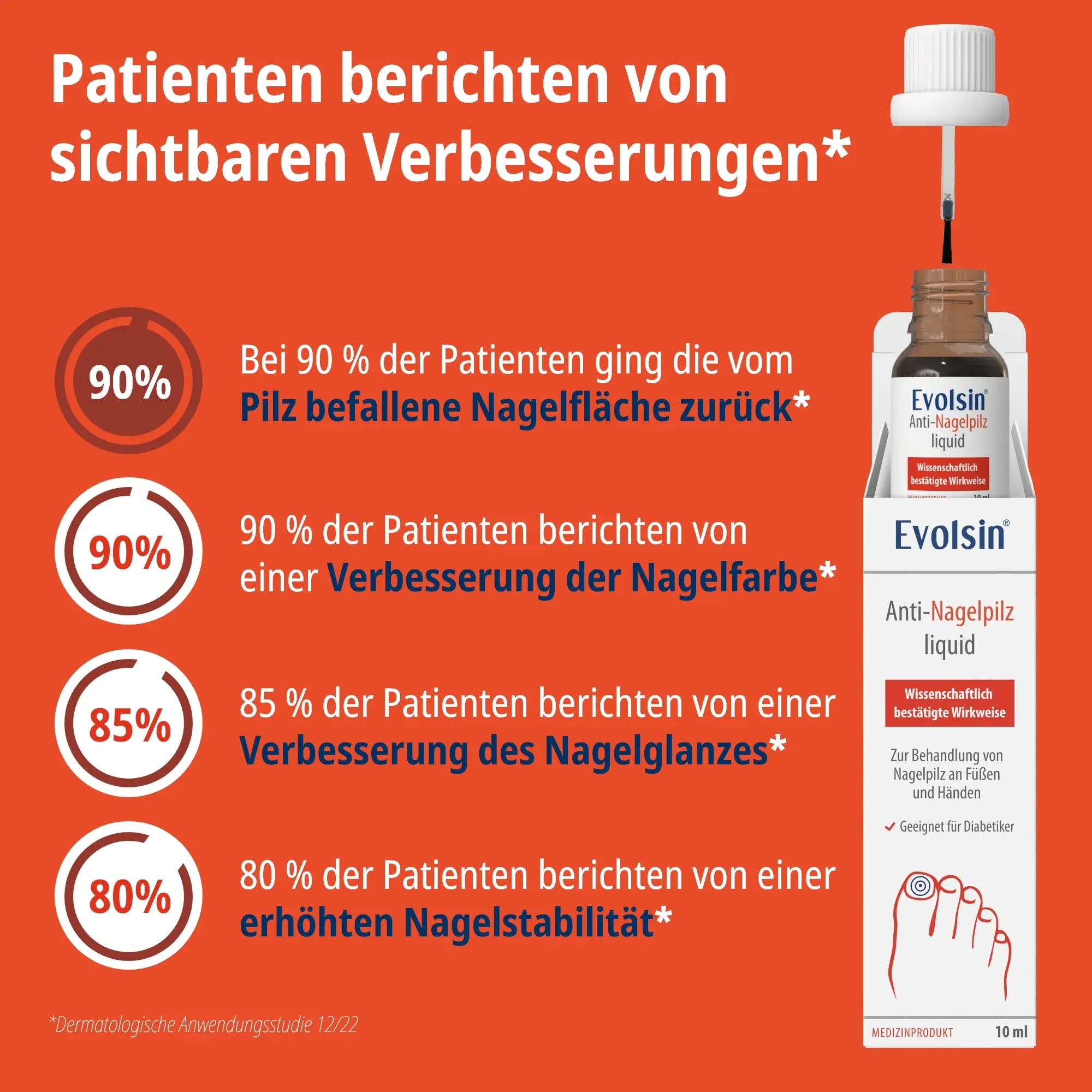 Anti Nagelpilz Liquid