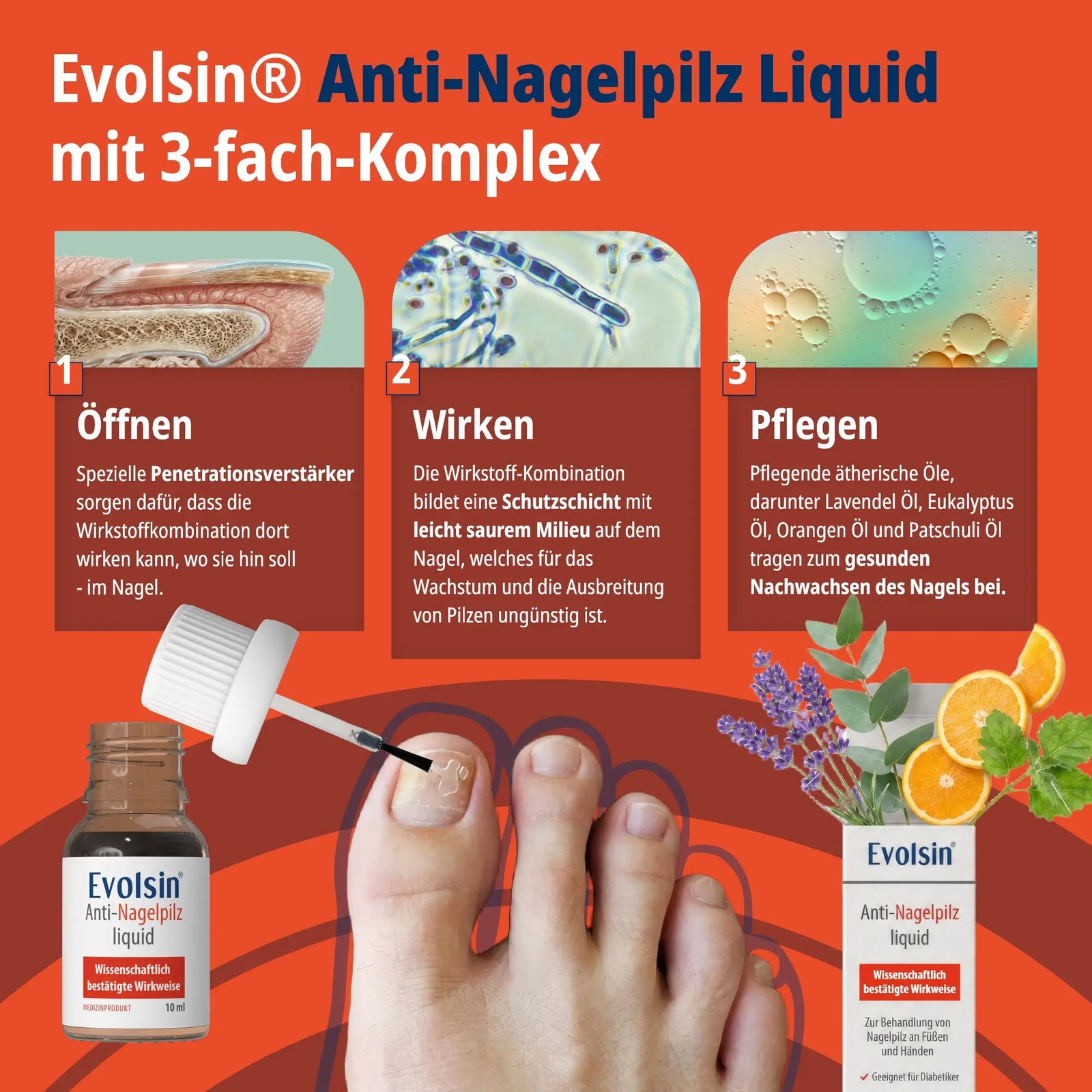 Evolsin® Anti-Nagelpilz Liquid