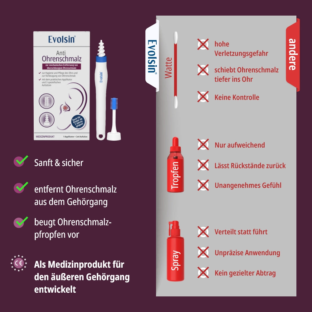 Anti Ohrenschmalz
