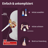 Anti Ohrenschmalz