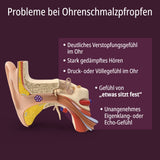 Anti Ohrenschmalz