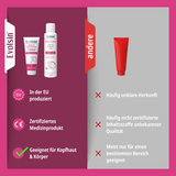 Ekzem Kopfhaut & Haut Set – Shampoo & Creme