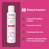 Ekzem Hautpflege Set – Creme & Lotion