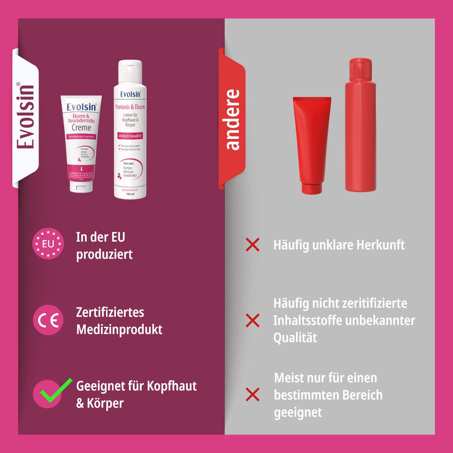 Ekzem & Neurodermitis Bundle (Creme+ Lotion)