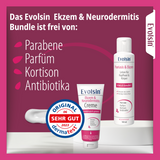 Ekzem Hautpflege Set – Creme & Lotion