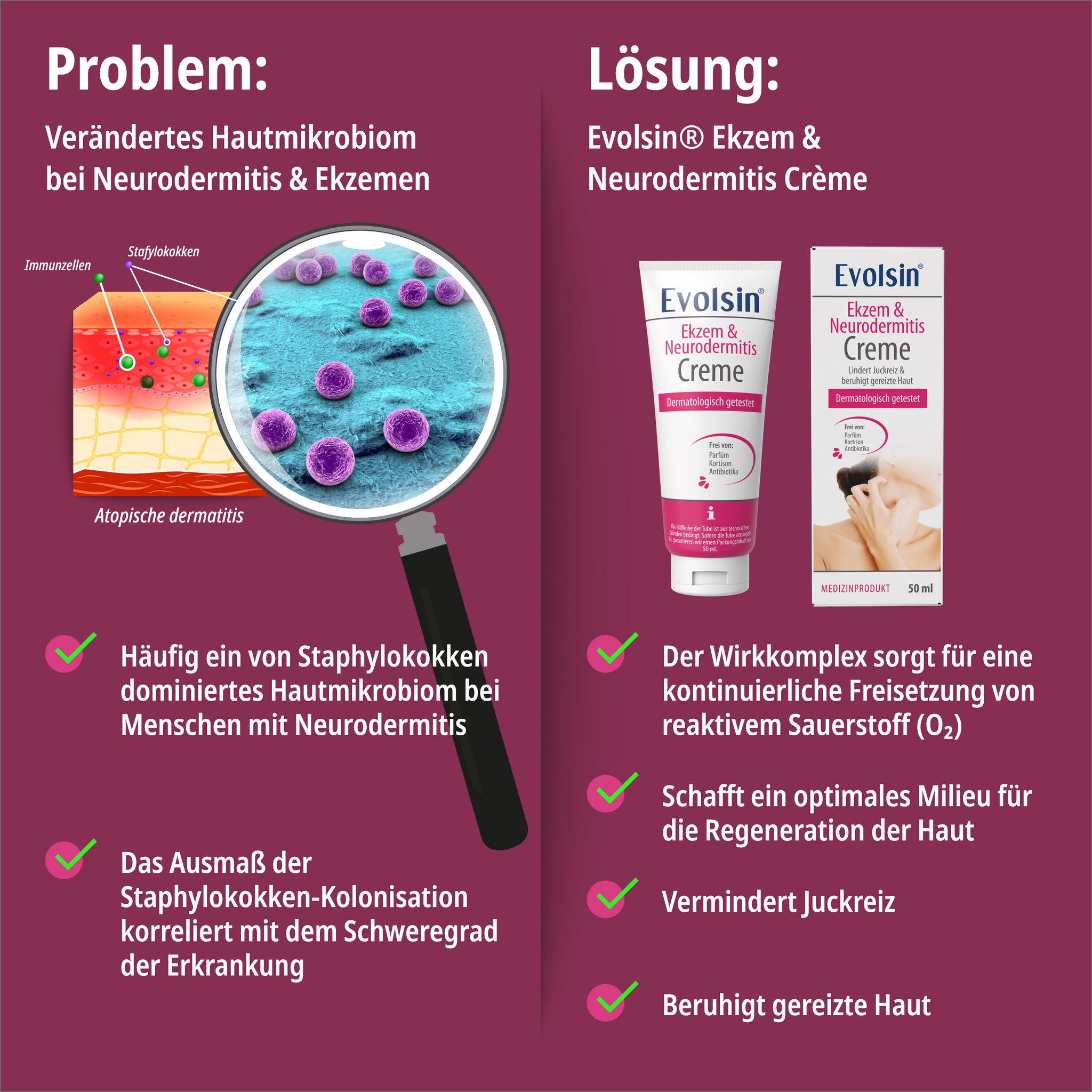 Ekzem & Neurodermitis Creme OHNE Kortison, 50ml