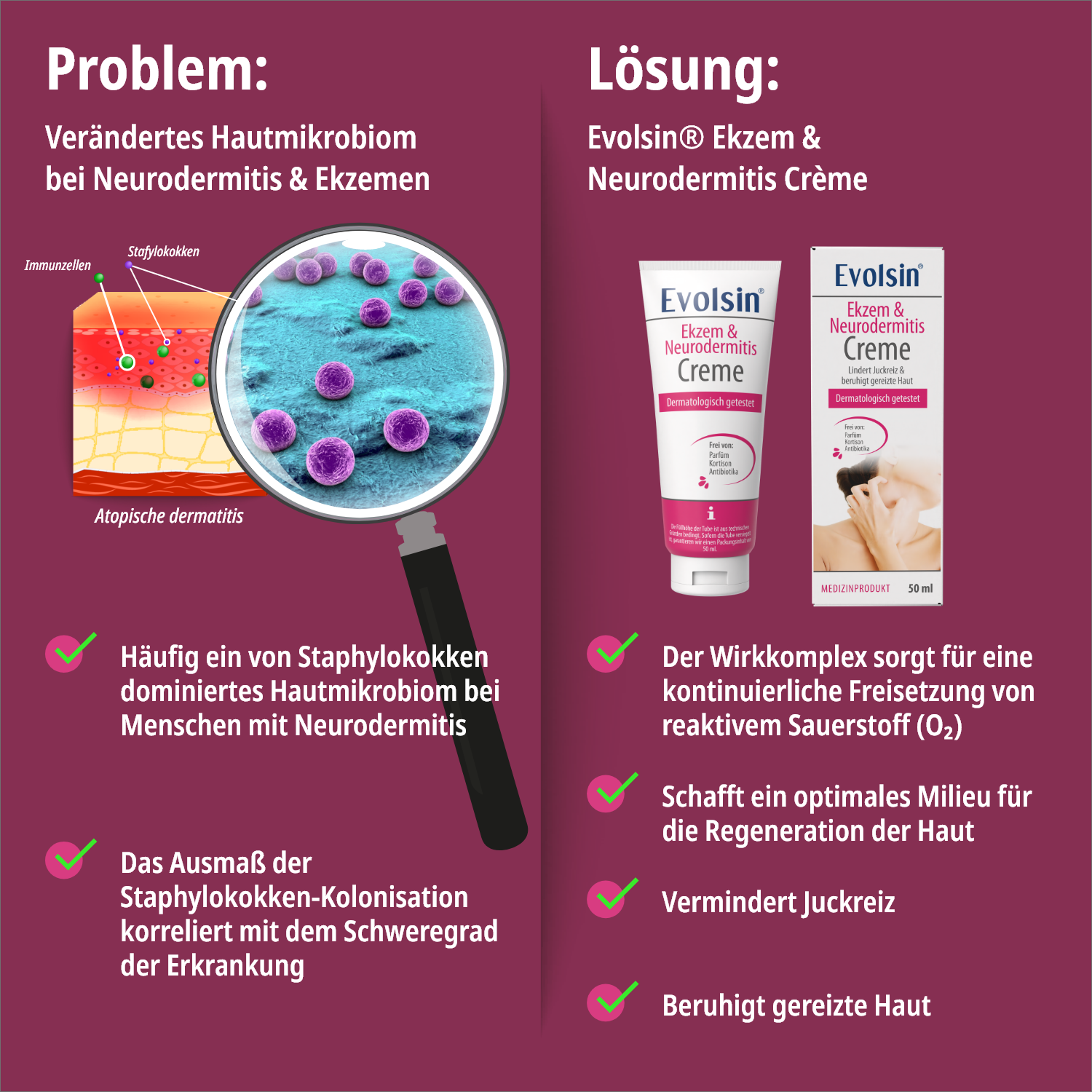 Ekzem & Neurodermitis Creme OHNE Kortison, 50ml