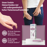 Hämorrhoiden Gel Doppelpack