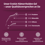 Hämorrhoiden Gel Doppelpack