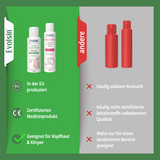 Psoriasis Schuppenflechte Bundle (Balsam + Lotion)